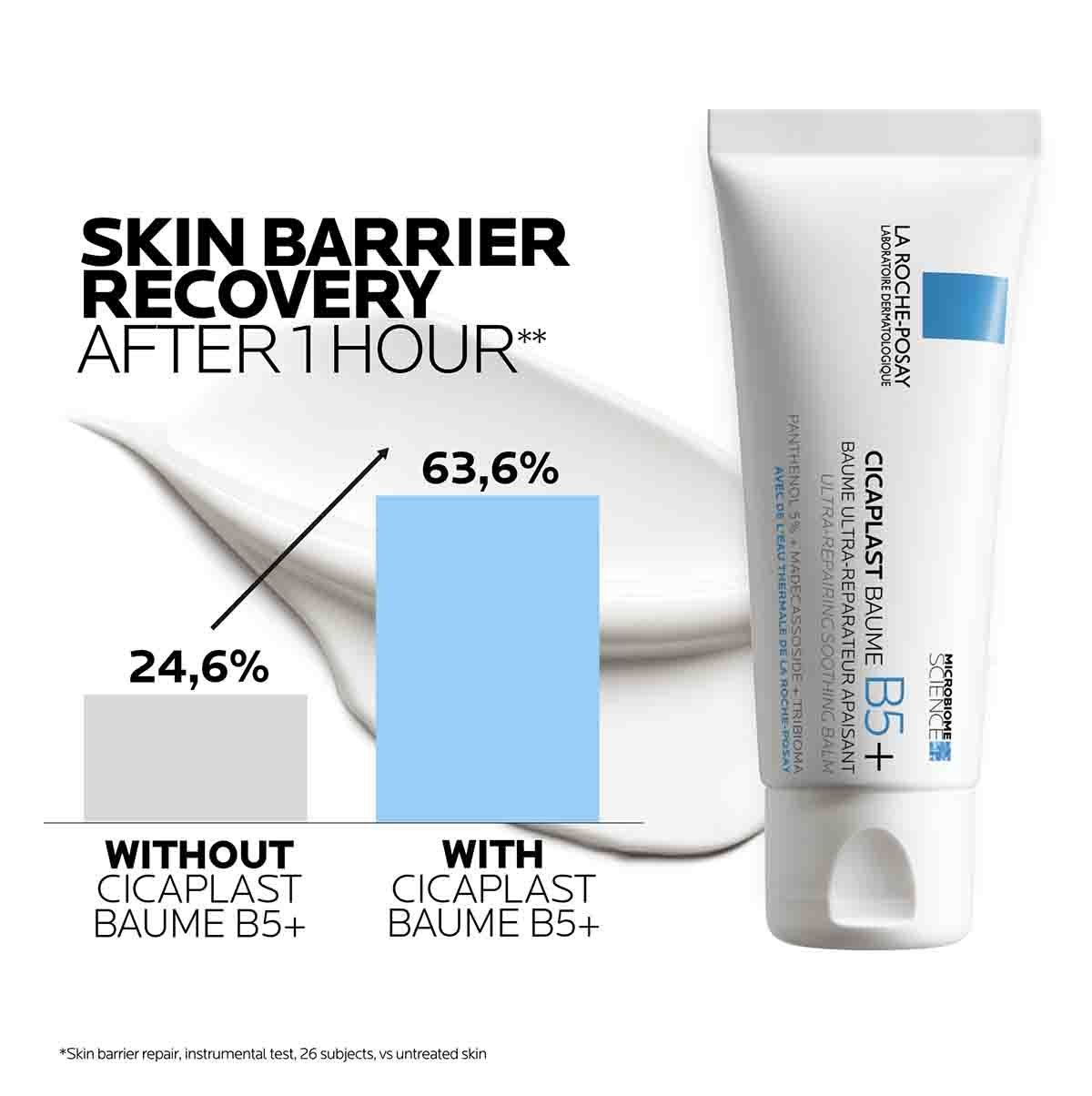 lrp-eretail-product-page-atf-superiority-claim-efficacy2022