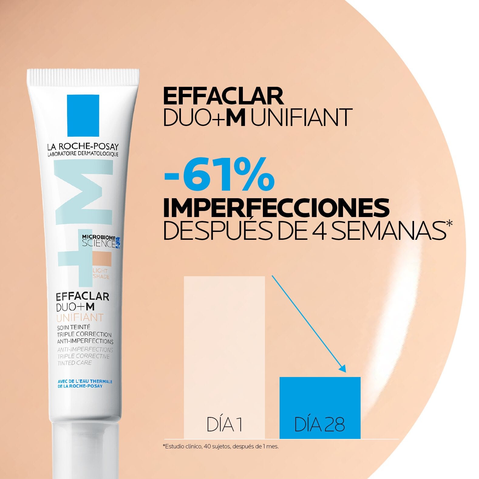 EFFACLAR DUO+M UNIFIANT | Imperfecciones