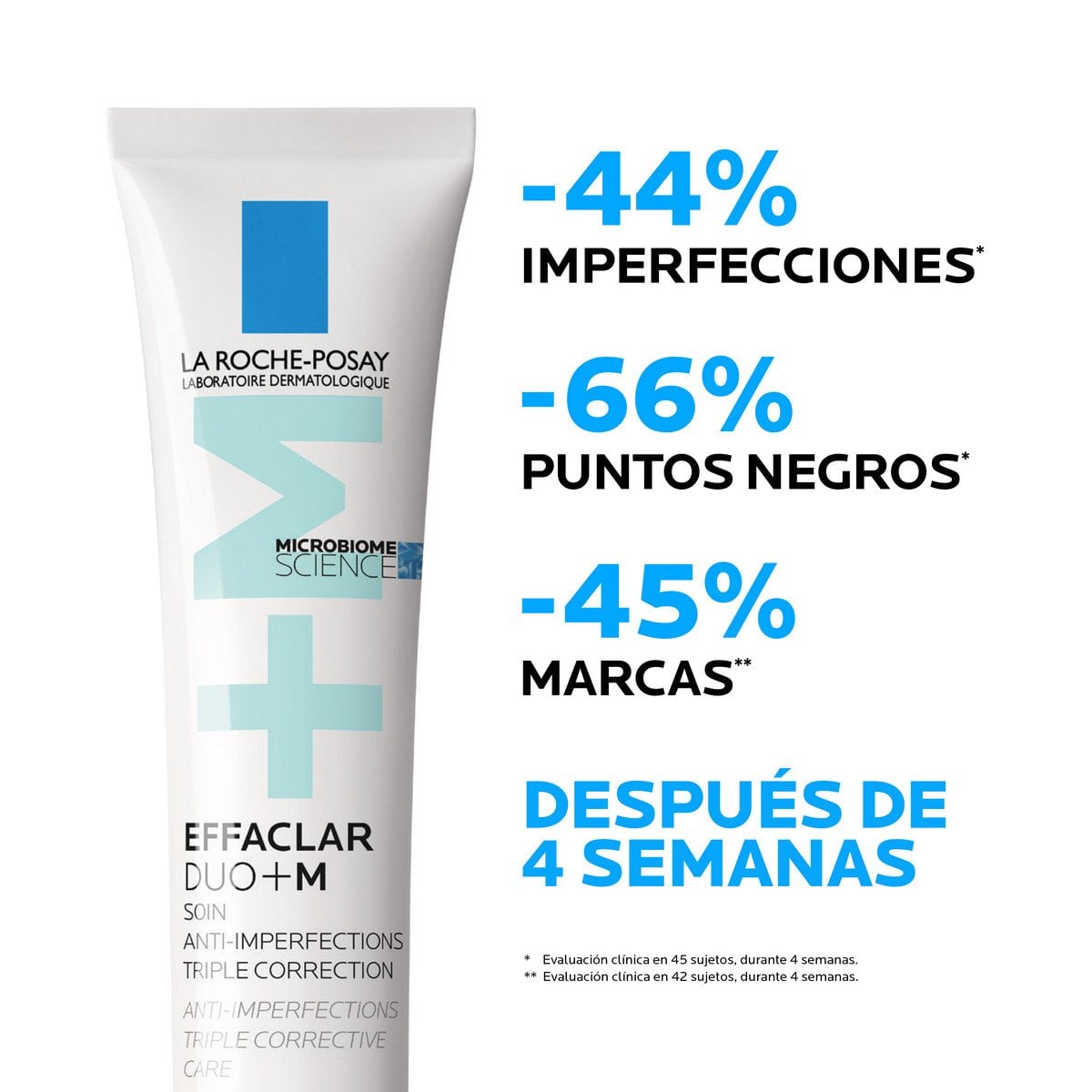 EFFACLAR DUO+M Efficacy